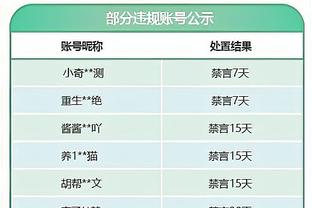 TA：英超本赛季已有196人受伤，比近四个赛季同期增长15%